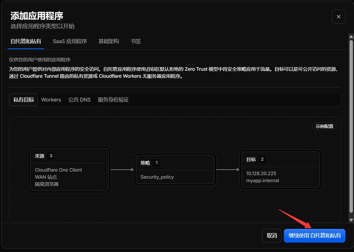 继续使用自托管和私有